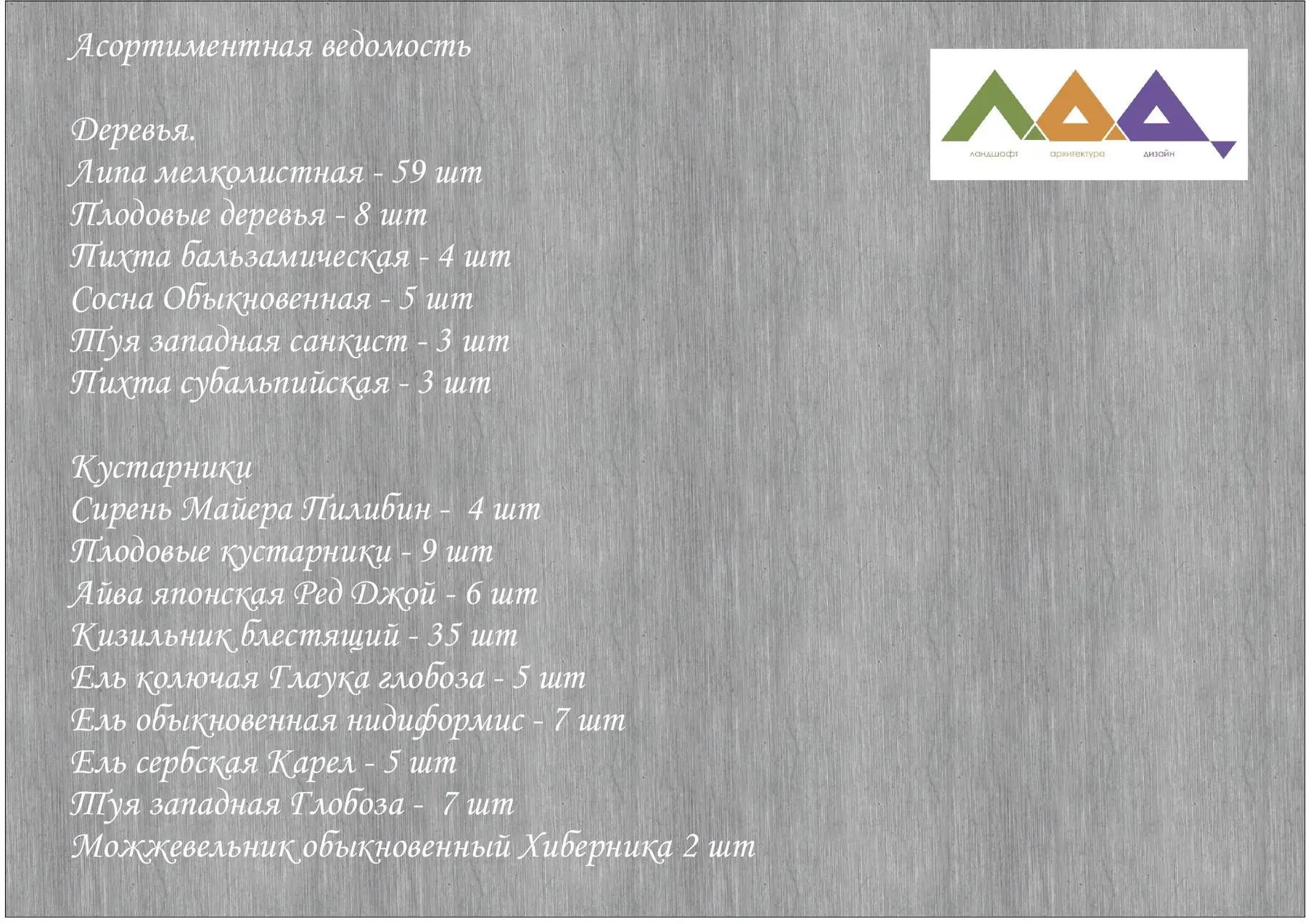 Ассортиментная ведомость